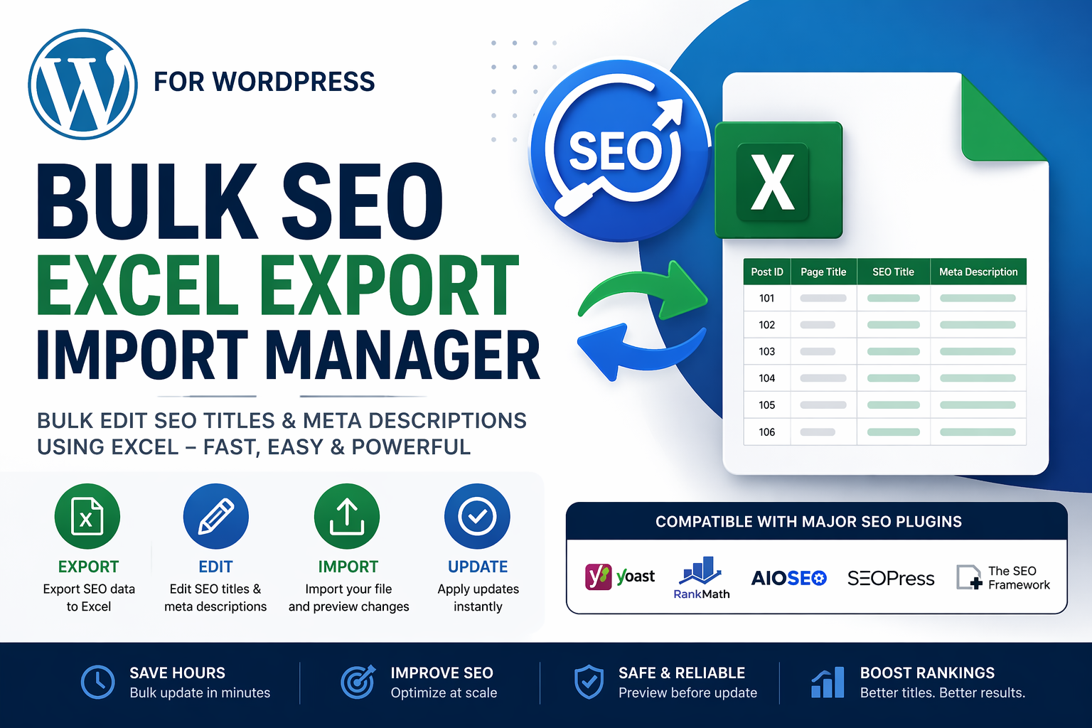 Bulk SEO Export import Plugin for WordPress